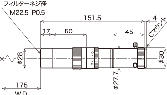高解像度ズームレンズ　IZ-1N