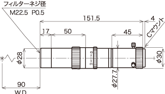 高解像度ズームレンズ　IZ-2N