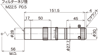 高解像度ズームレンズ　IZ-03