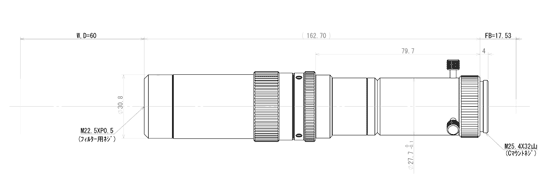 高解像度ズームレンズ　IZ-6